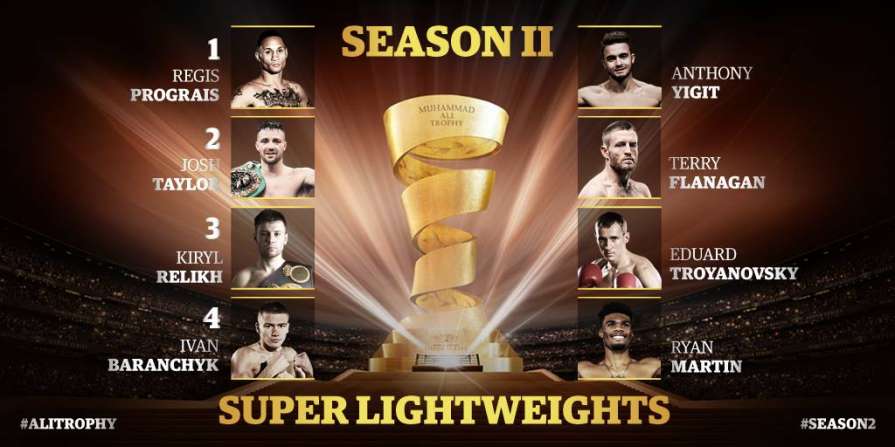 Второй сезон WBSS: определились сеяные перед жеребьевкой