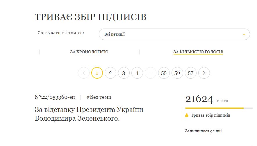 Петиция об отставке Зеленского: появился комментарий представителя президента