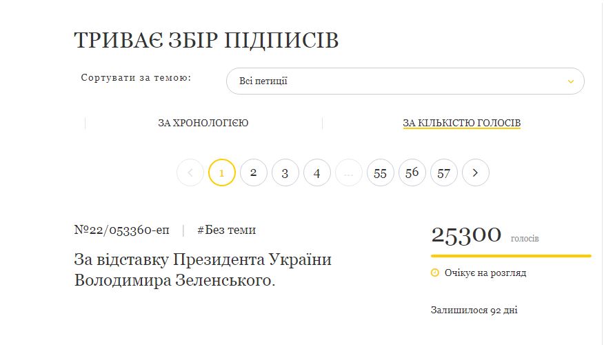 Петиция об отставке Зеленского: появился комментарий представителя президента