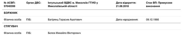 СМИ назвали причину убийства пары у суда Николаева