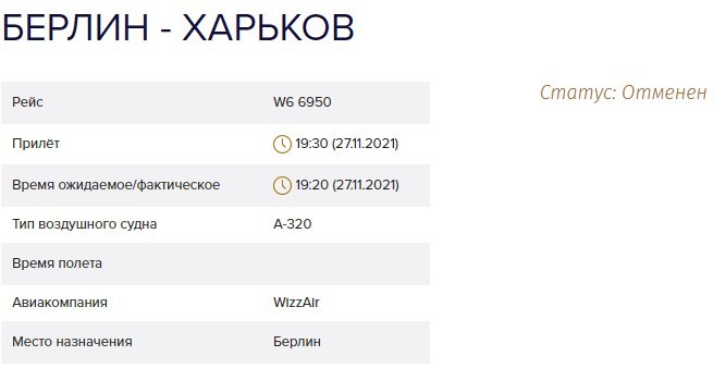 Літак Берлін — Харків компанії Wizzair не зміг сісти в пункті призначення: що відомо