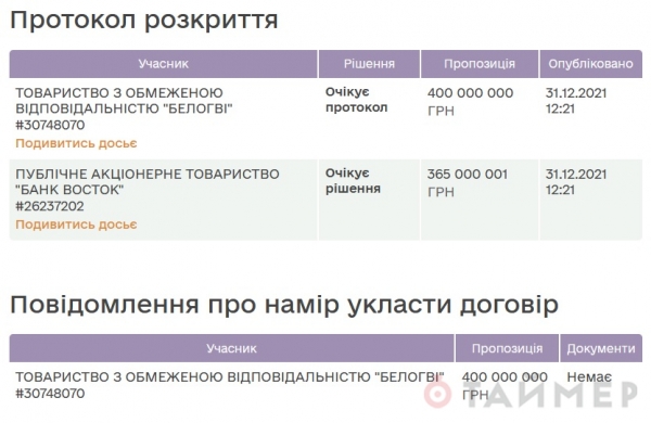 Климовский «карандаш» на проспекте Гагарина всё-таки продали