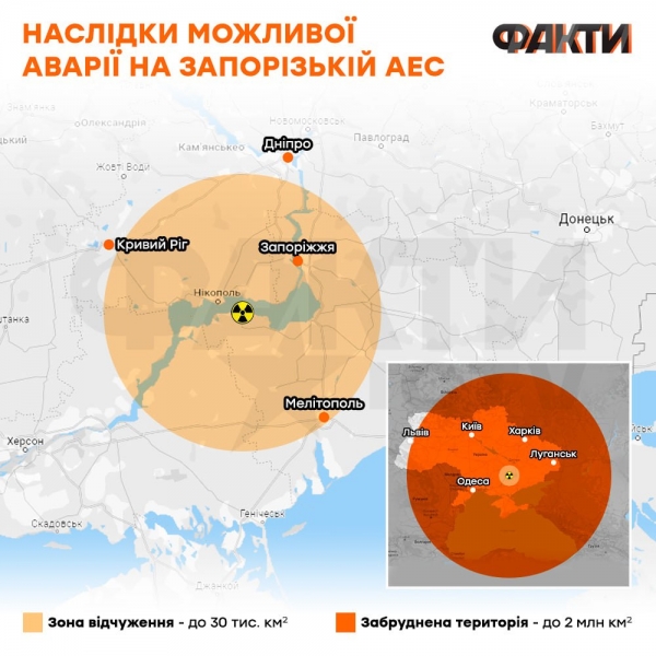 Охолоджувач заміновано: Буданов підтвердив загрозу підриву Запорізької АЕС (відео)