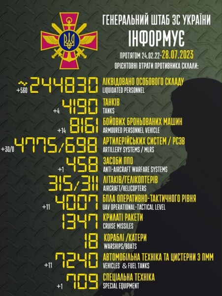 ЗСУ звільнили село Старомайорське Донецької області: морпіхи показали, як це було (відео)