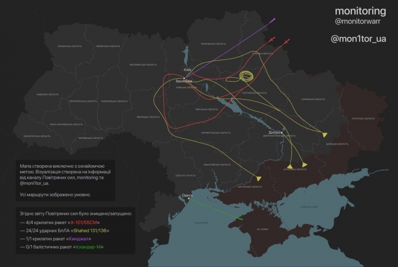 Головна ціль — Київ та область: вночі ракети та «Шахеди» атакували Україну протягом п'яти годин (фото)